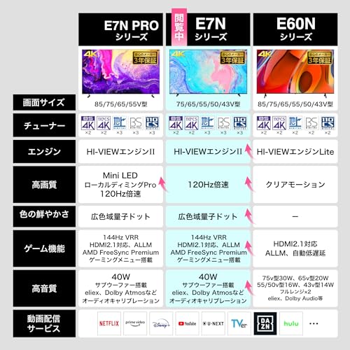 液晶テレビ 4