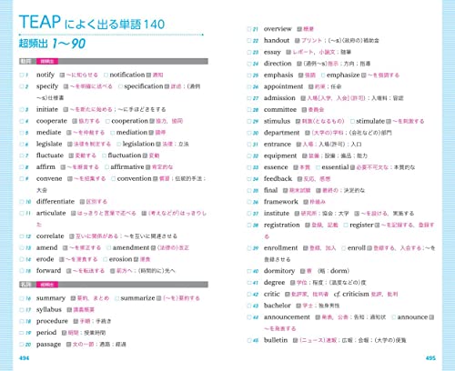 英単語ターゲット1900 6訂版 10