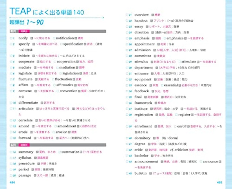 英単語ターゲット1900 6訂版 10