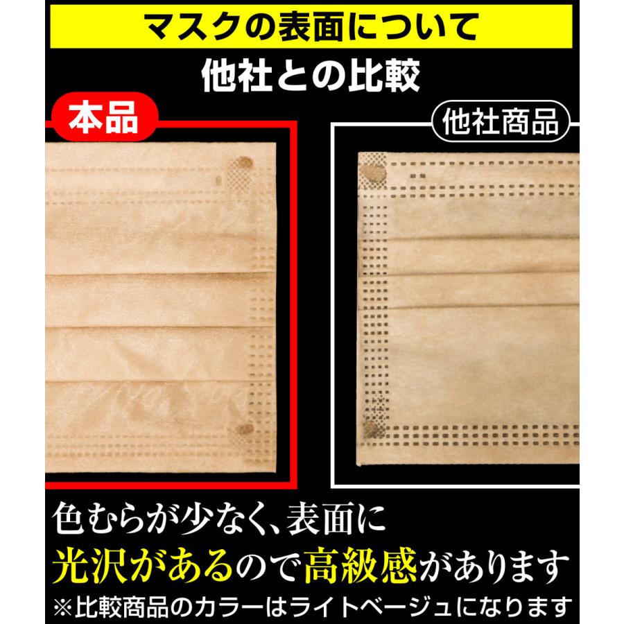 カラーマスク 4