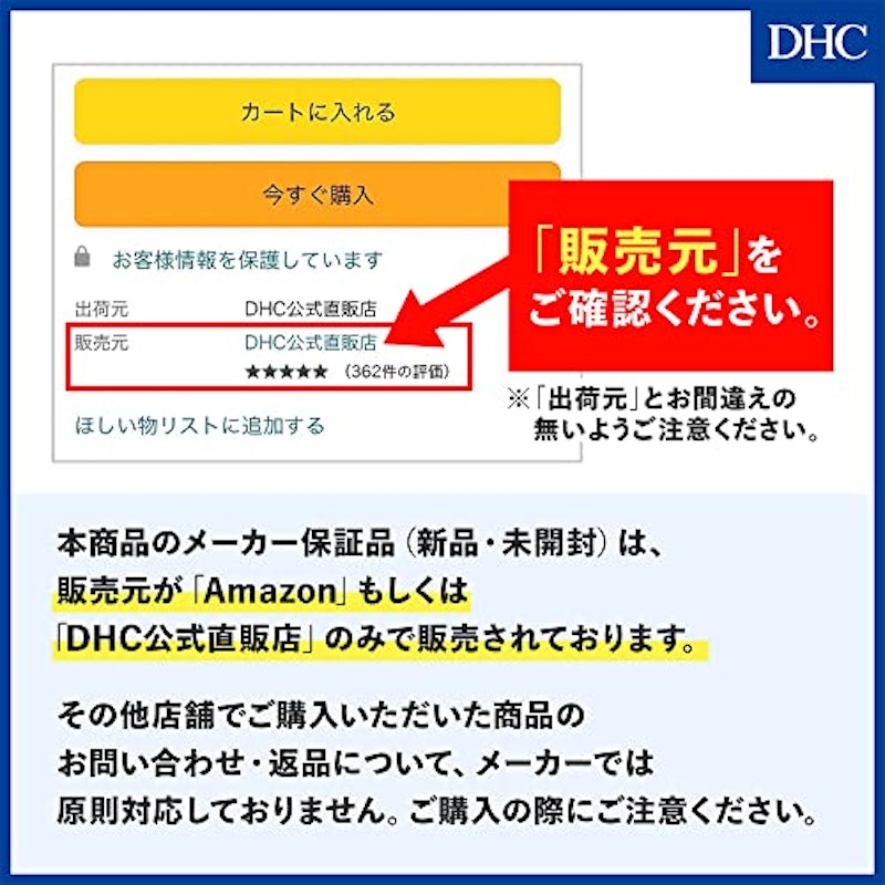 核酸DNA 3