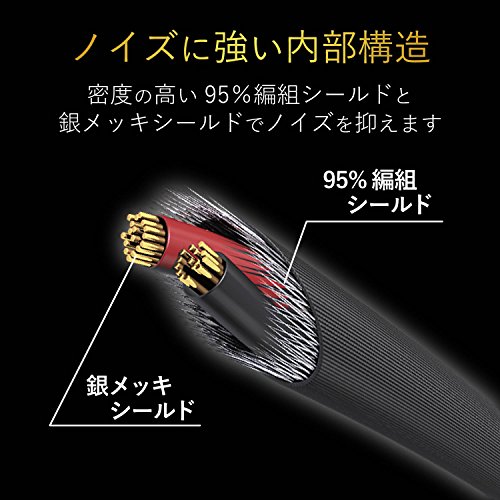 ヘッドホン・イヤホン用延長コード 3