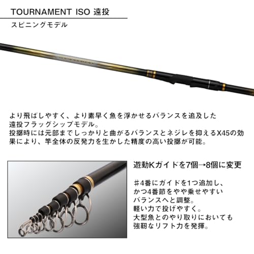 ISO 遠投 3