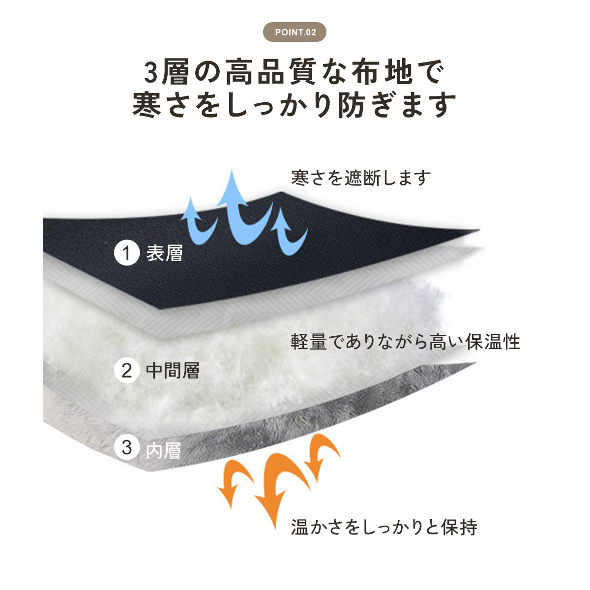 ベビーカー用手袋 3