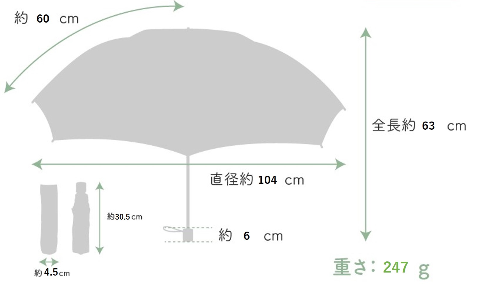 折り畳み傘 5