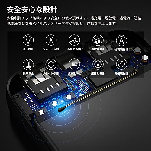 モバイルバッテリー 5
