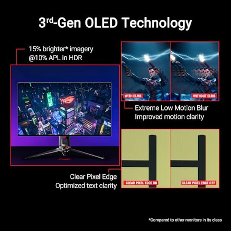 Swift OLED 3