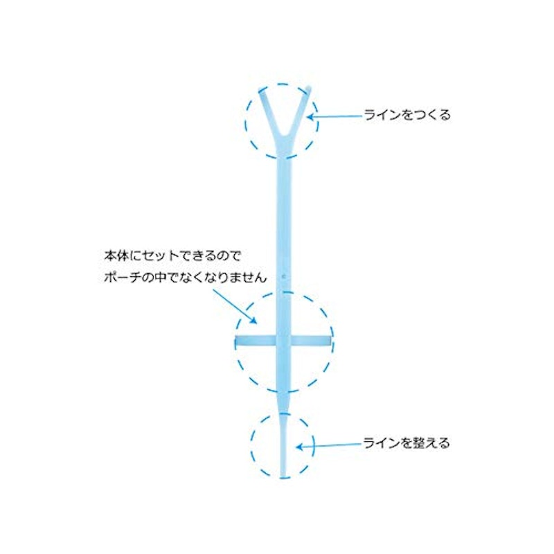 スーパーウォータープルーフ 2