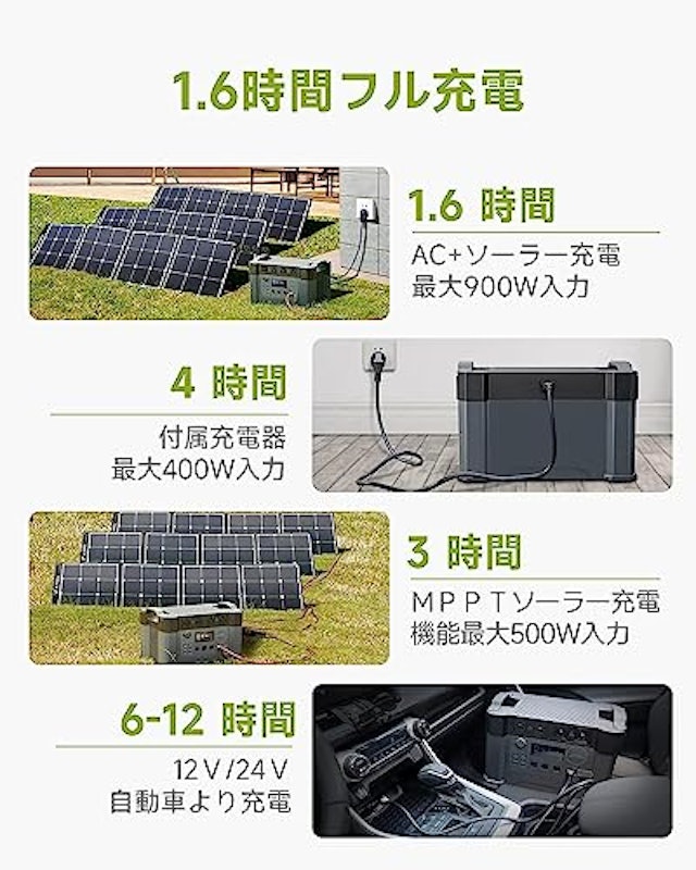 S2000 ポータブル電源 4