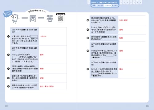 小池のたった7時間で小論文 4