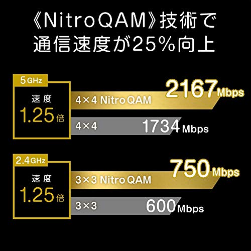 ゲーミングWi-Fi無線ルーター 4