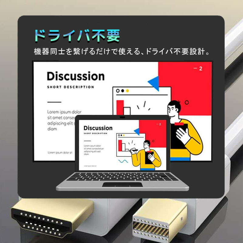 Mini Displayport to HDMI 変換ケーブル 8