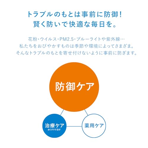 薬用フェイスプロテクトパウダー 4