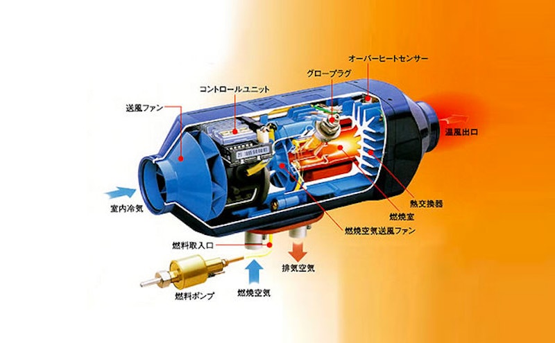 N-VAN COMPO 5