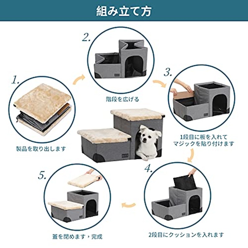 22年 ペットステップ ペットスロープのおすすめ人気ランキング69選 Mybest 22年 ペットステップ ペットスロープのおすすめ人気ランキング69選 Mybest