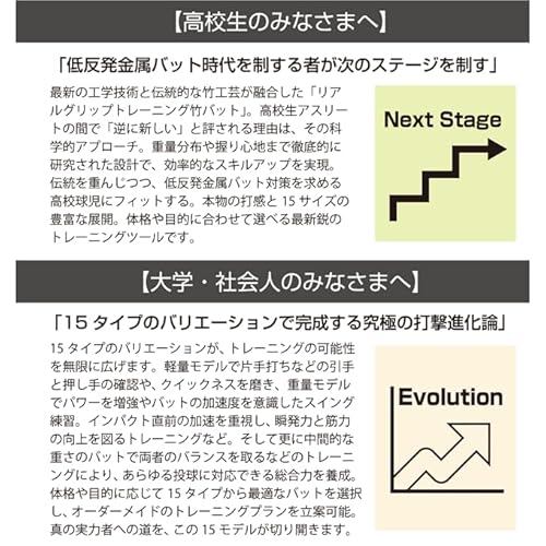 リアルグリップトレーニング 竹バット 6