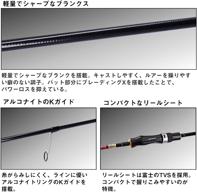 アジメバル X 4