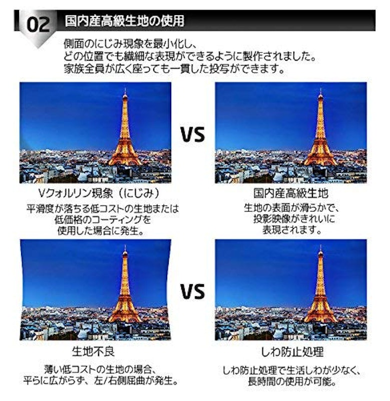 プロジェクタースクリーン 4