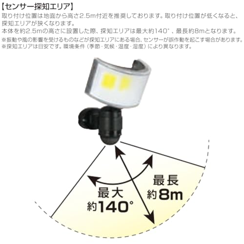 センサーライト 6
