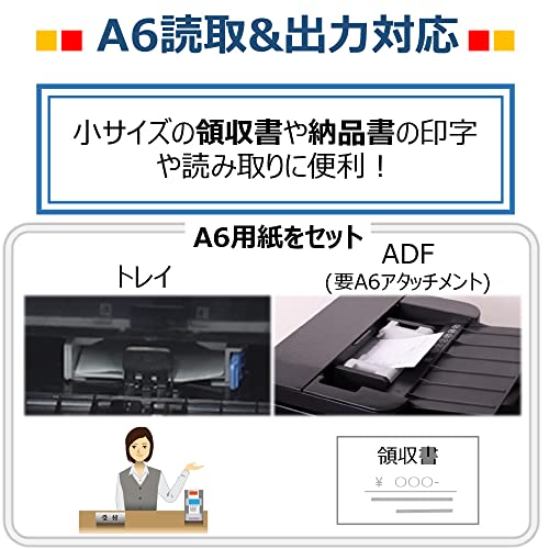 A4 モノクロレーザー複合機 MF273dw 5
