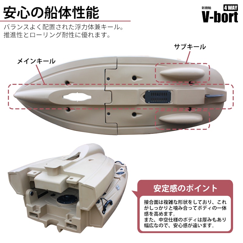 Vボート フォールディング 6