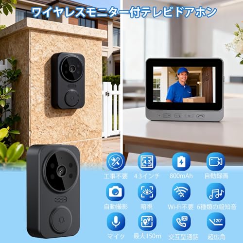 インターホン 2