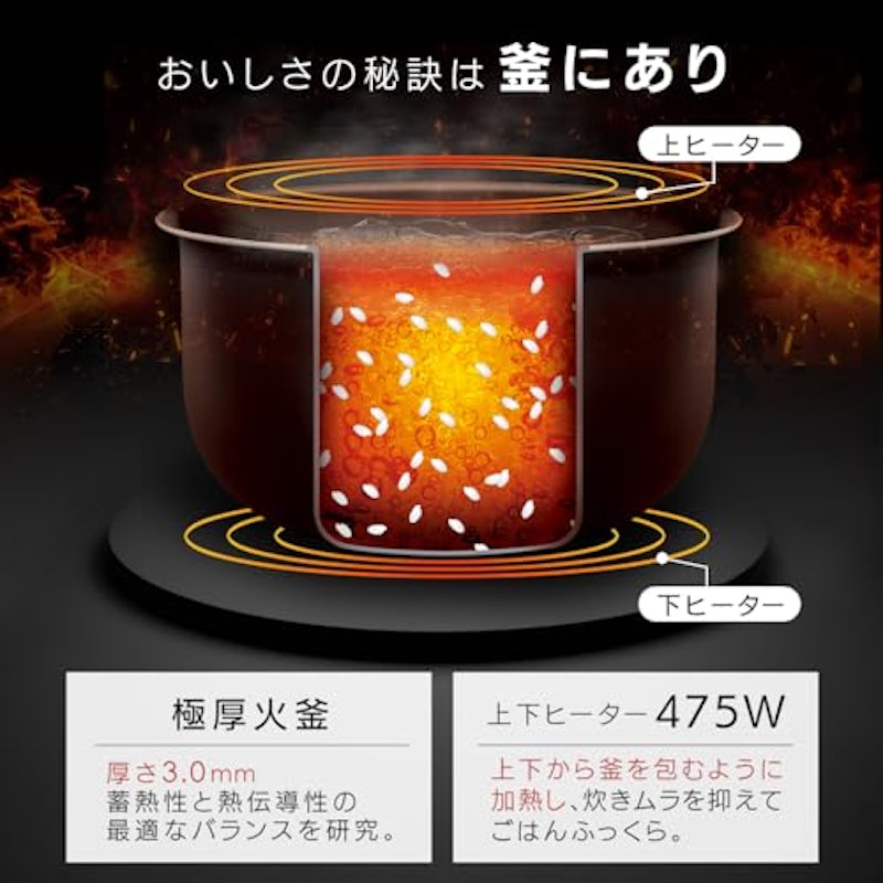 マイコンジャー炊飯器 3