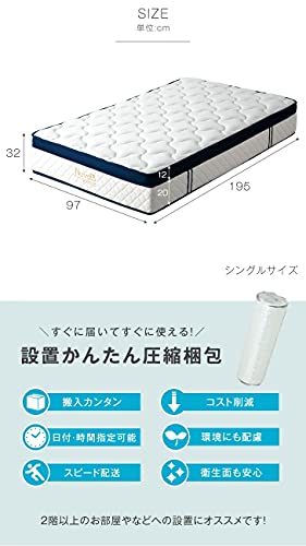 ポケットコイルマットレス 7