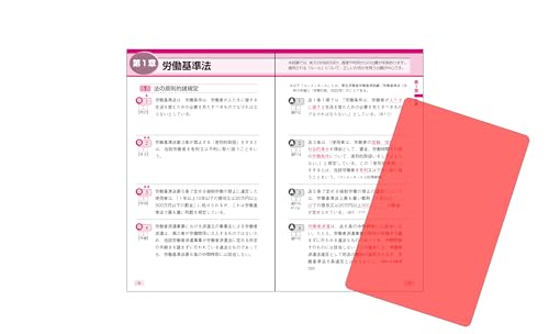 ユーキャンの社労士 これだけ！一問一答集 2025年版 4