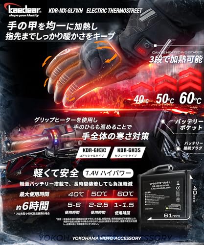 エレクトリックサーモストリート 3