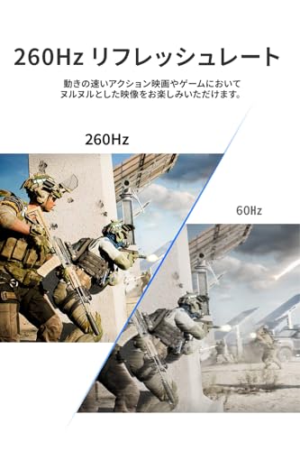 モバイルモニター 3