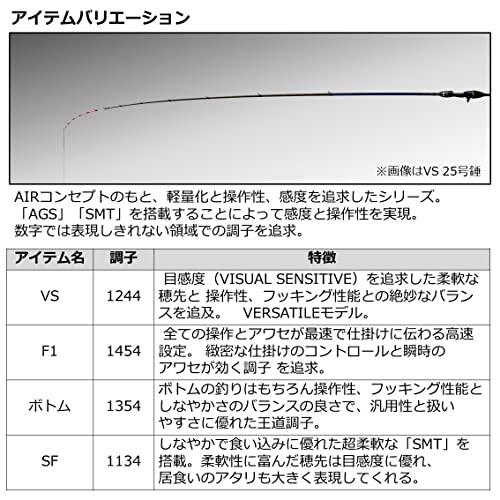 極鋭 カワハギ AIR SF 5