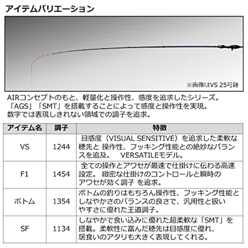 極鋭 カワハギ AIR SF 5