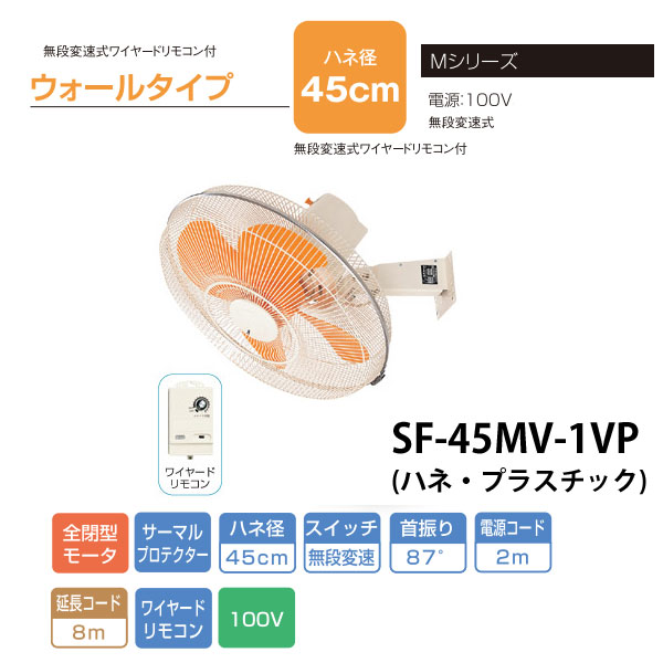 工場スイファン ウォールタイプ 1