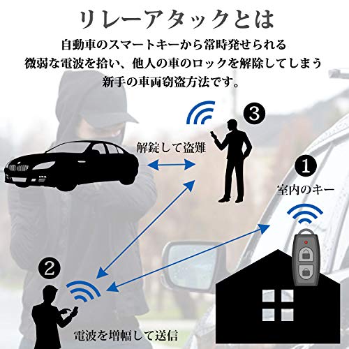 スマートキーケース 電波遮断ポーチ 5