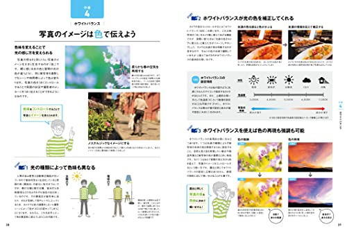 写真のことが全部わかる本 完全版 4