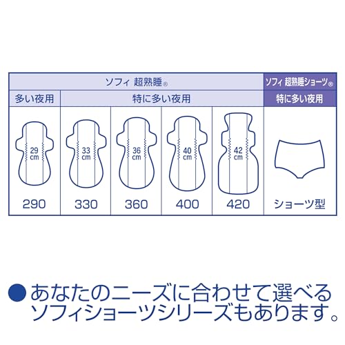 超熟睡ガード330 7