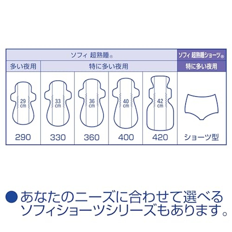 超熟睡ガード330 7