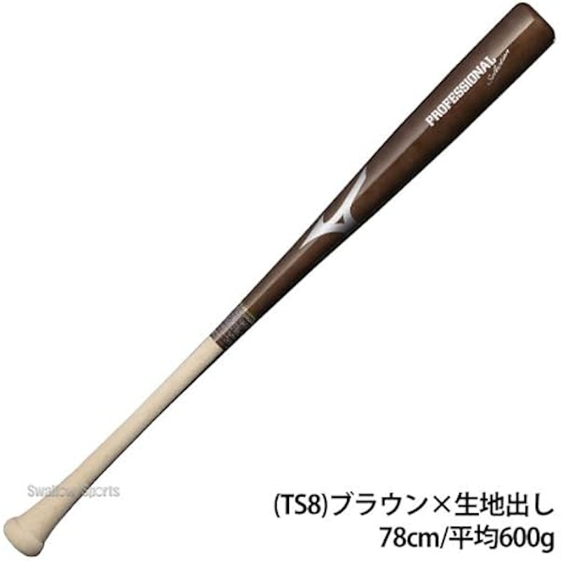 プロフェッショナルセレクション 3