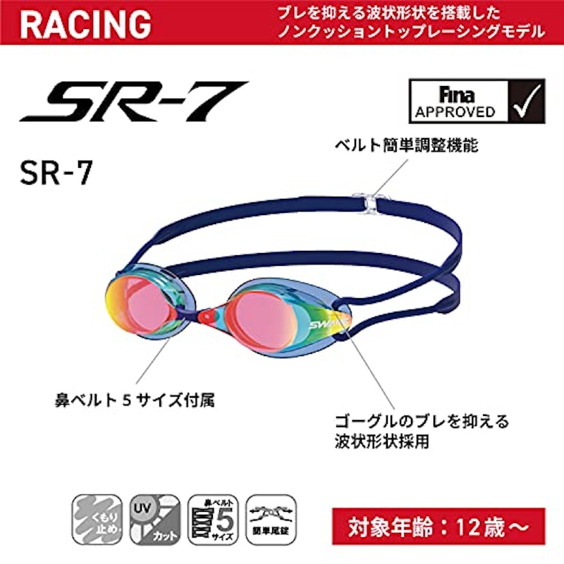 SR-7 レーシングモデル 2