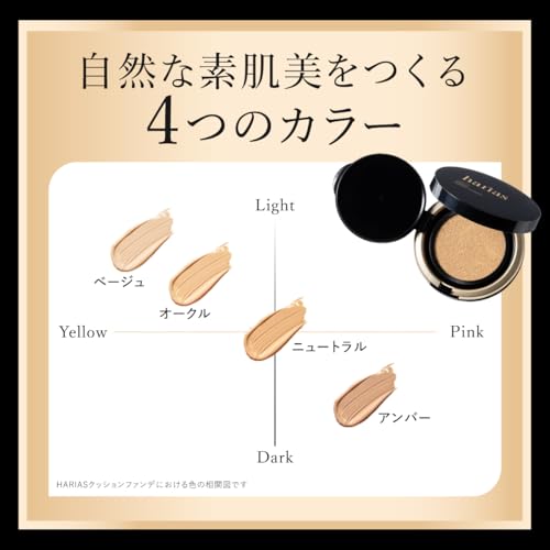 薬用クッションファンデーション 2
