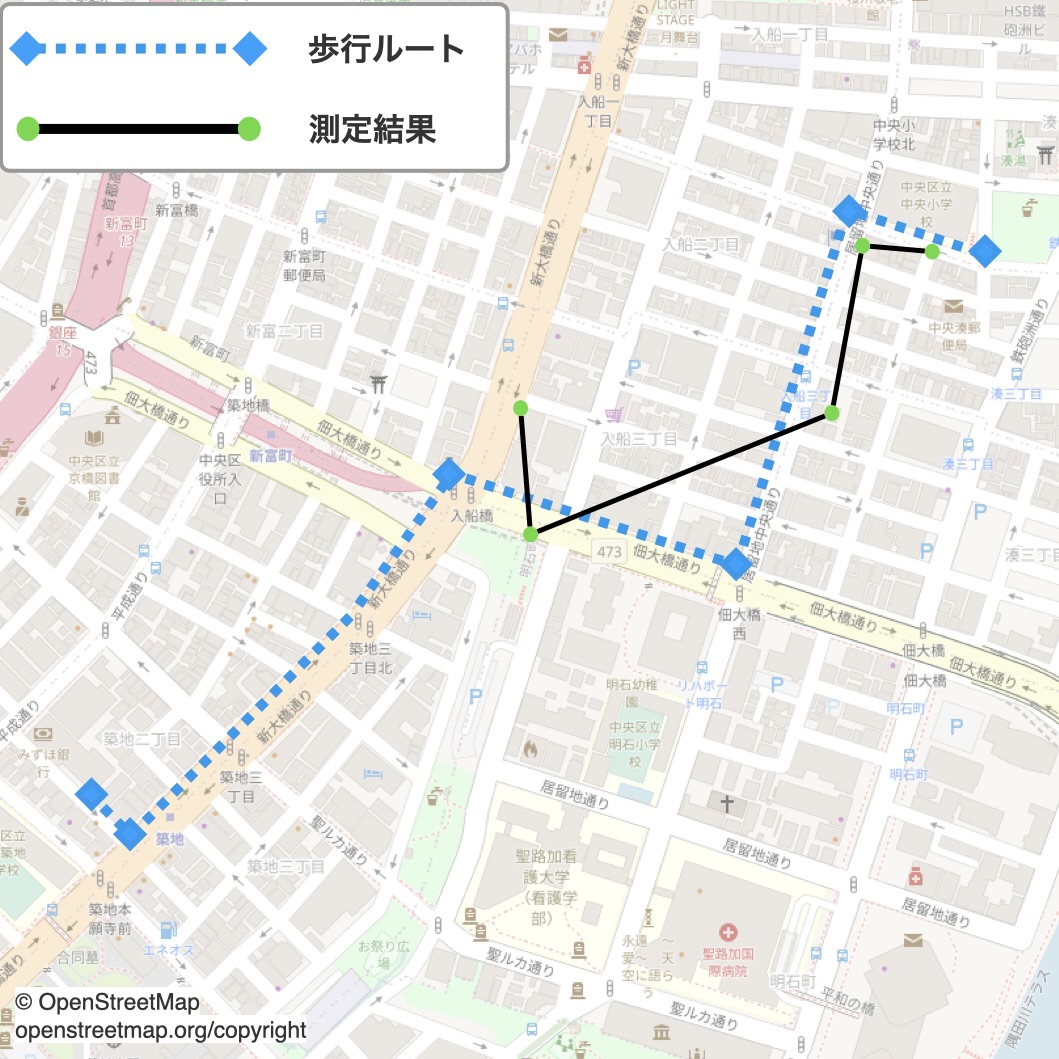 みもりGPSトーク 7