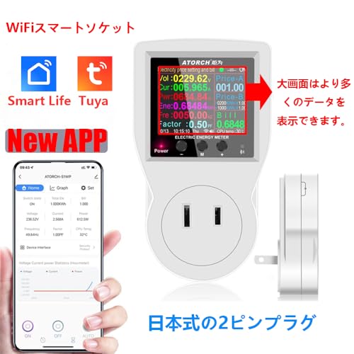 Wi-Fiワットメーター 2