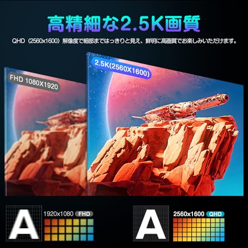 モバイルモニター 6