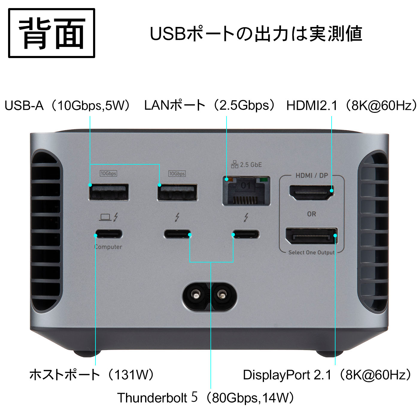 Anker Prime ドッキングステーション A83B51A1を検証レビュー