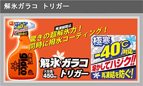 解氷ガラコ トリガー 4