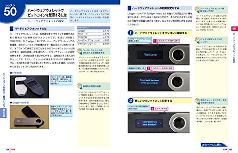 できるビットコイン入門 話題の仮想通貨の仕組みから使い方までよく分かる本 6