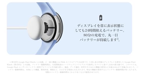 Pixel Watch 2 Cellularモデル 3