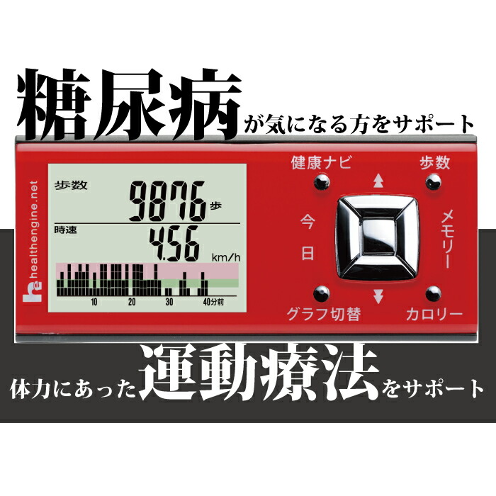 健康ナビ 1