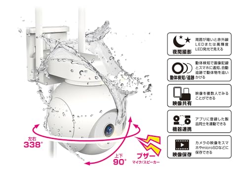 スマートカメラ 3